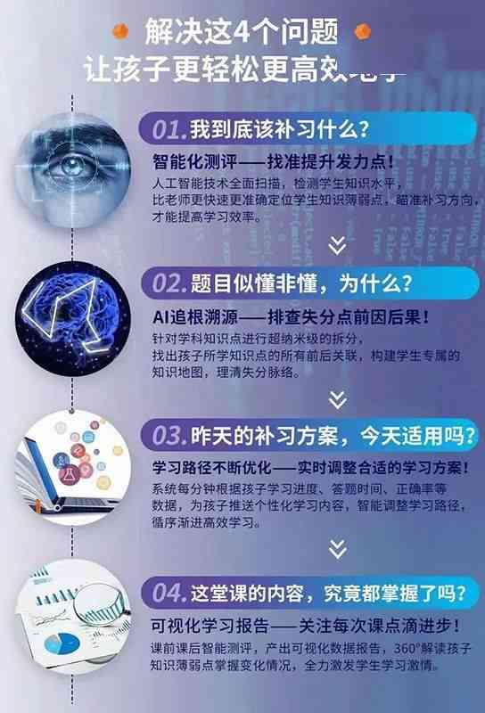 松鼠AI学检测报告指南：全学科自适应评估与个性化辅导解决方案