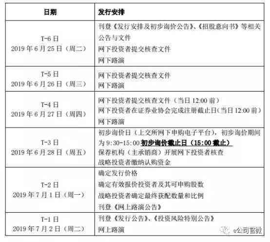 探讨剪映创作申请入口缺失原因及解决方法：全方位解答用户常见疑问与难题