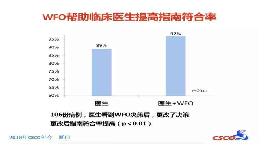 人工智能助手：教授AI编写高效脚本的方法与技巧