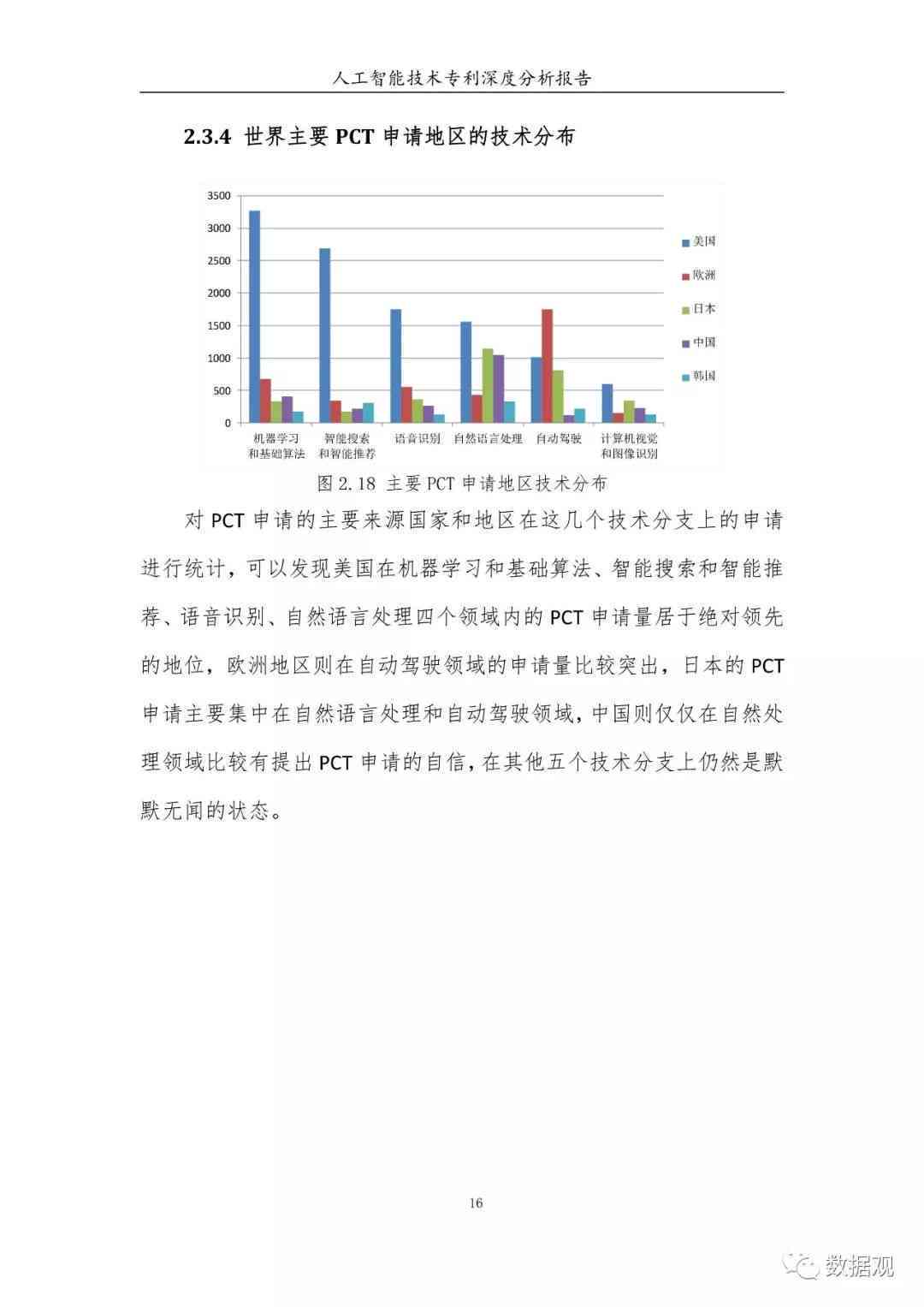 全方位睡眠质量分析报告：深度解析睡眠问题及改善策略