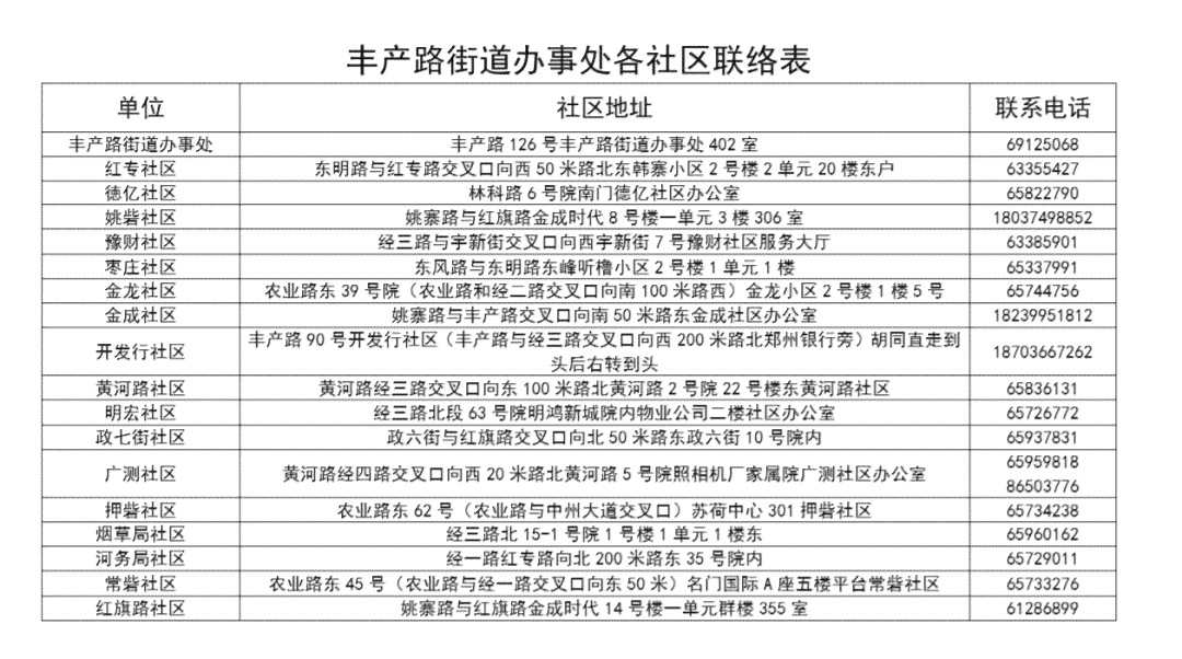 工地上的临时工受劳动法保护吗：赔偿标准与合法性分析