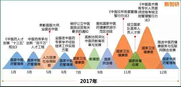 工地上的临时工受劳动法保护吗：赔偿标准与合法性分析