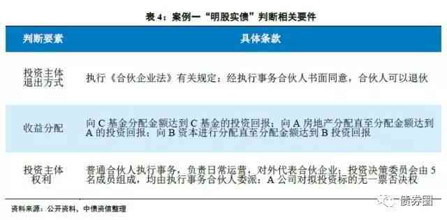 工地上的临时工受劳动法保护吗：赔偿规定与合法性分析
