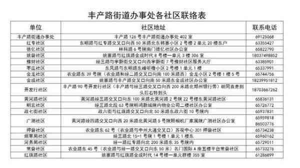 工地上的临时工受劳动法保护吗：赔偿规定与合法性分析
