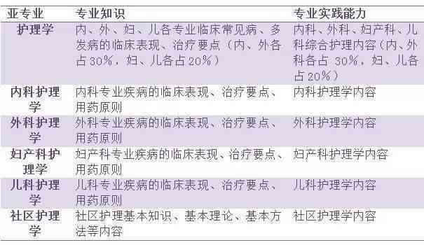 工地上的临时工受劳动法保护吗：赔偿规定与合法性分析