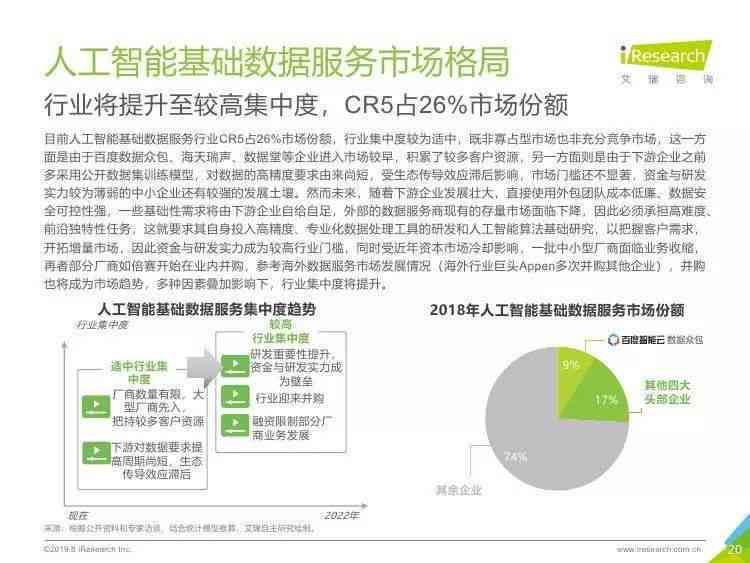 人工智能在线编辑报告撰写攻略：高效利用AI工具进行报告创作