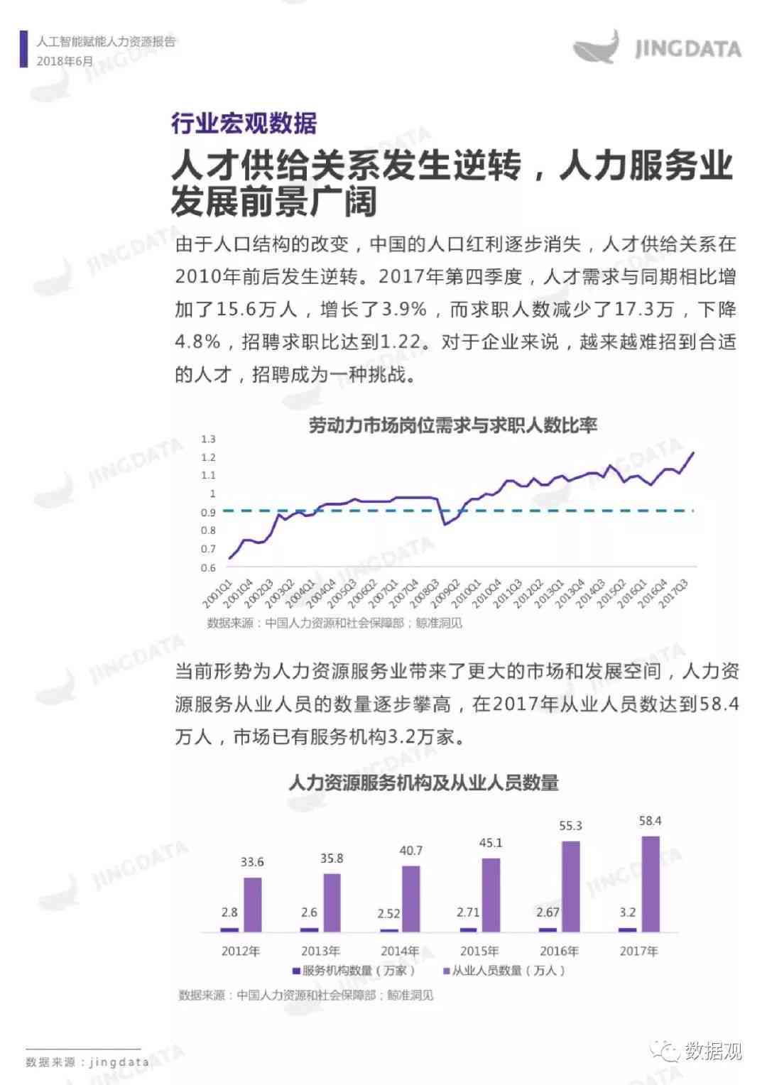 人工智能在线编辑报告撰写攻略：高效利用AI工具进行报告创作