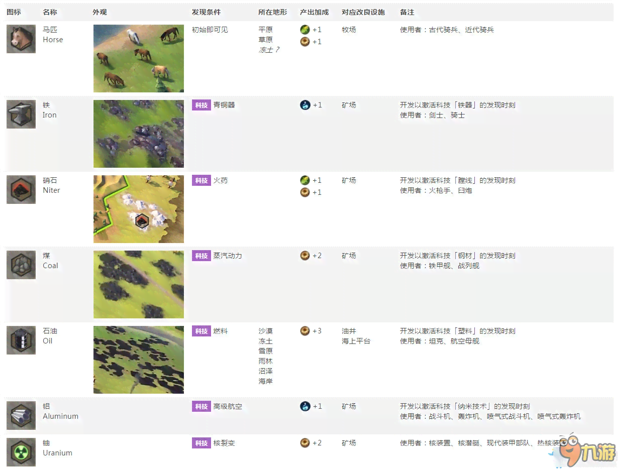 'AI梦境探秘：深度解析文字攻略指南'