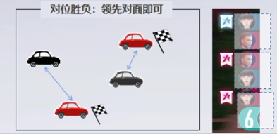 AI怎么做火花：绘制火焰、制作火炬及创造火花效果