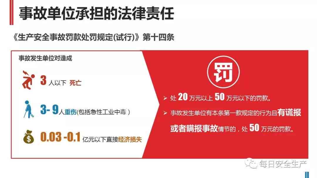 工地事故应急处理与赔偿指南：全面解析事故报告、救援、调查及法律责任