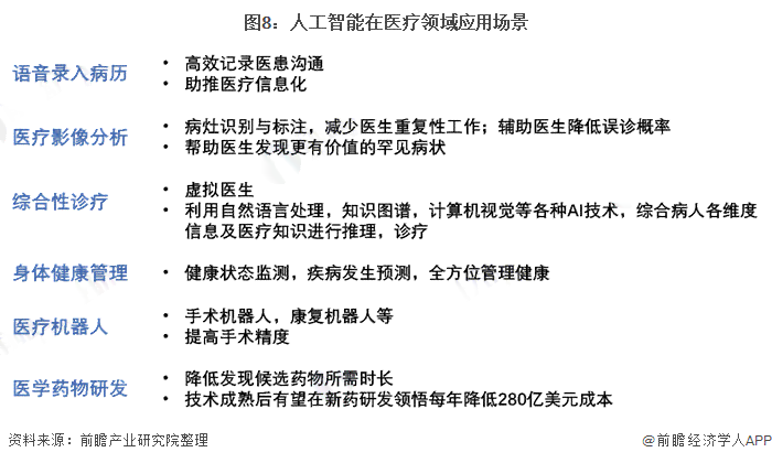 ai市场分析报告怎么写：完整撰写指南与范文示例