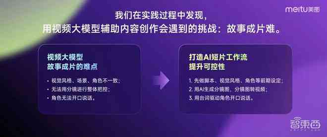 内容创作的ai训练营怎么样：如何通过内容创作平台及赚钱