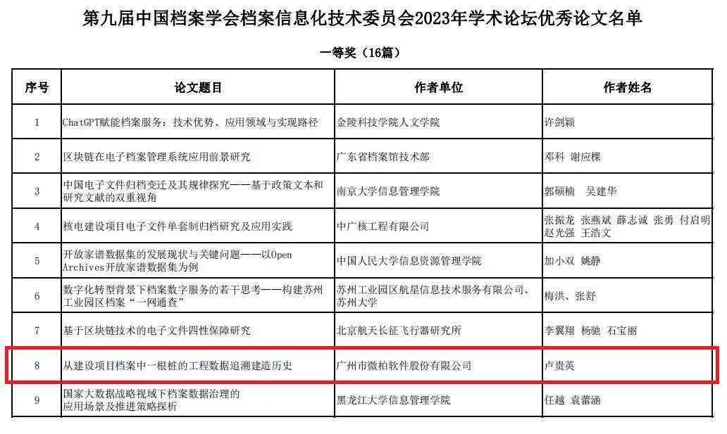 大学生论文写作必备：全方位推荐最适合论文撰写与管理的软件工具