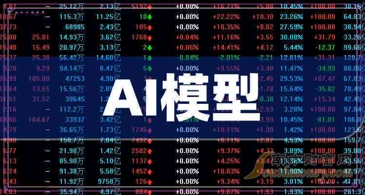 AI概念的上市公司名单、排名及概念股盘点