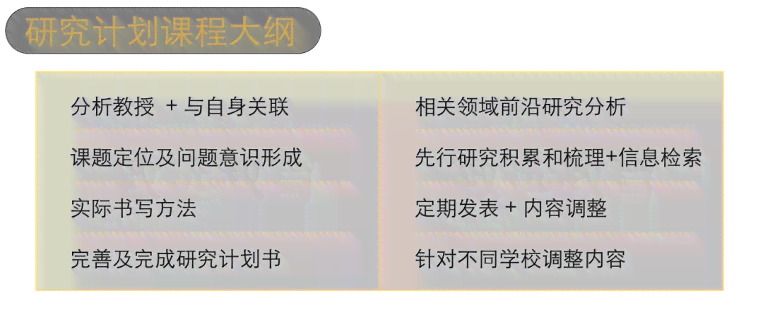 '业设计开题报告：如何精准阐述研究思路与目标'