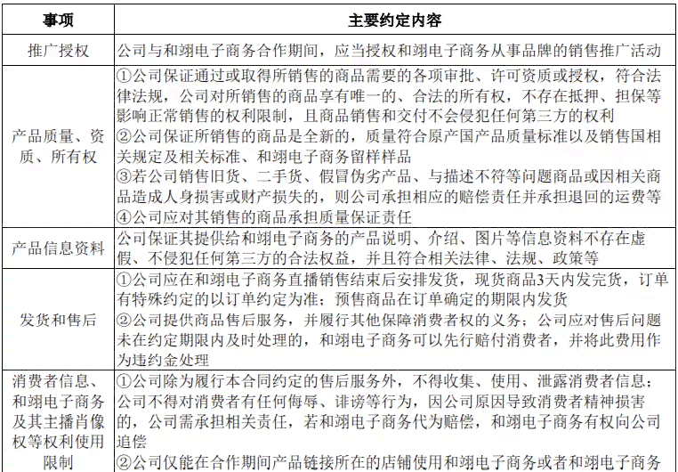 '打造吸睛AI直播板块：高效文案撰写攻略与实践'