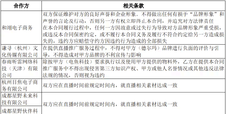 '打造吸睛AI直播板块：高效文案撰写攻略与实践'
