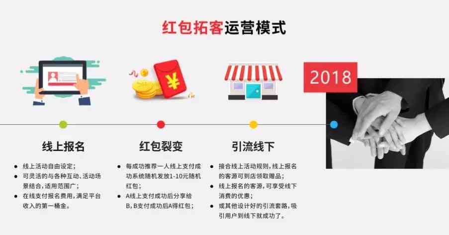全方位直播策划指南：创意文案、互动策略与吸粉秘诀
