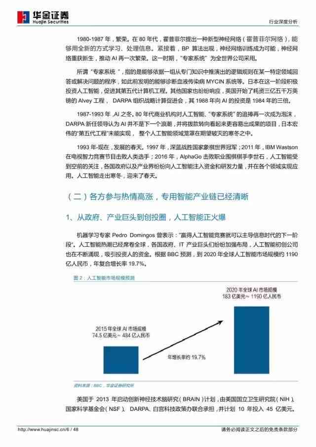 ai摄影接触行业分析报告总结：范文与撰写要点整合