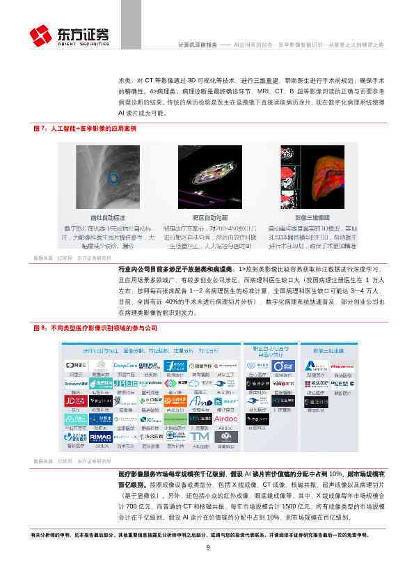 ai摄影接触行业分析报告 ai摄影接触行业分析报告