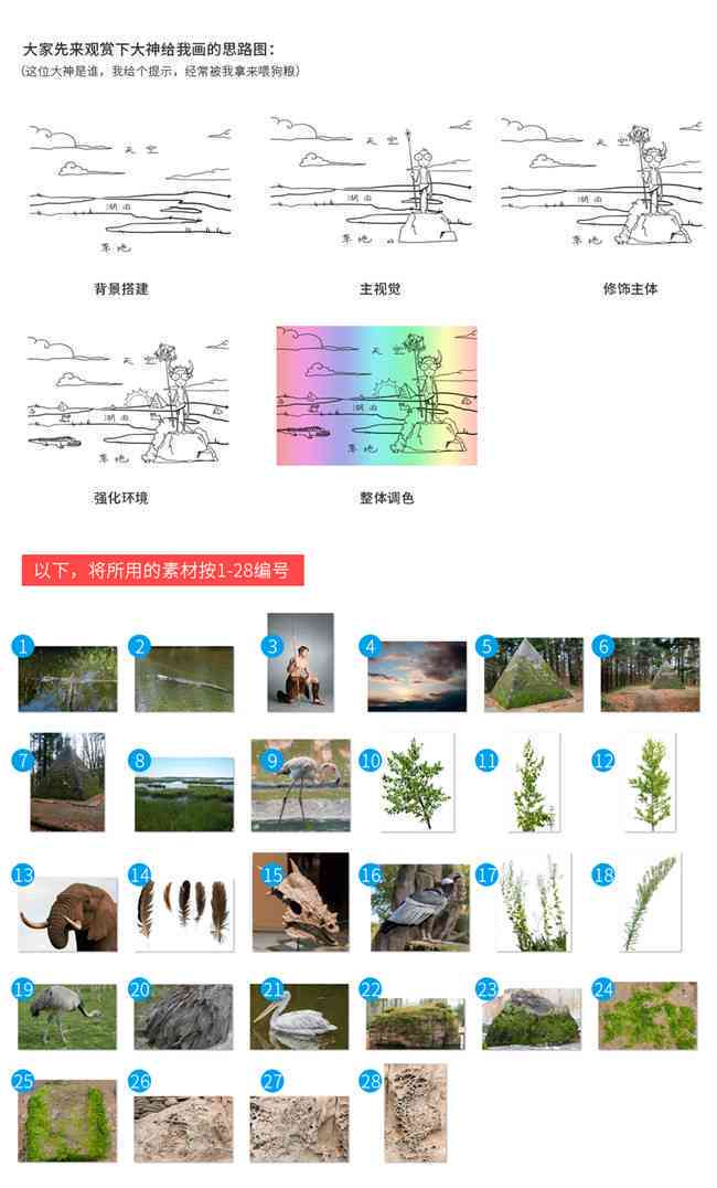 AI场景描绘与创意文案集成宝典：全面覆写作需求与灵感激发攻略