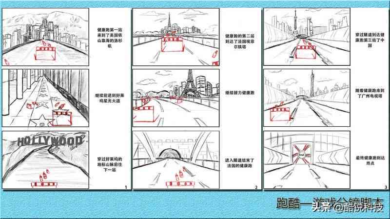 动画编绘：脚本创作艺术