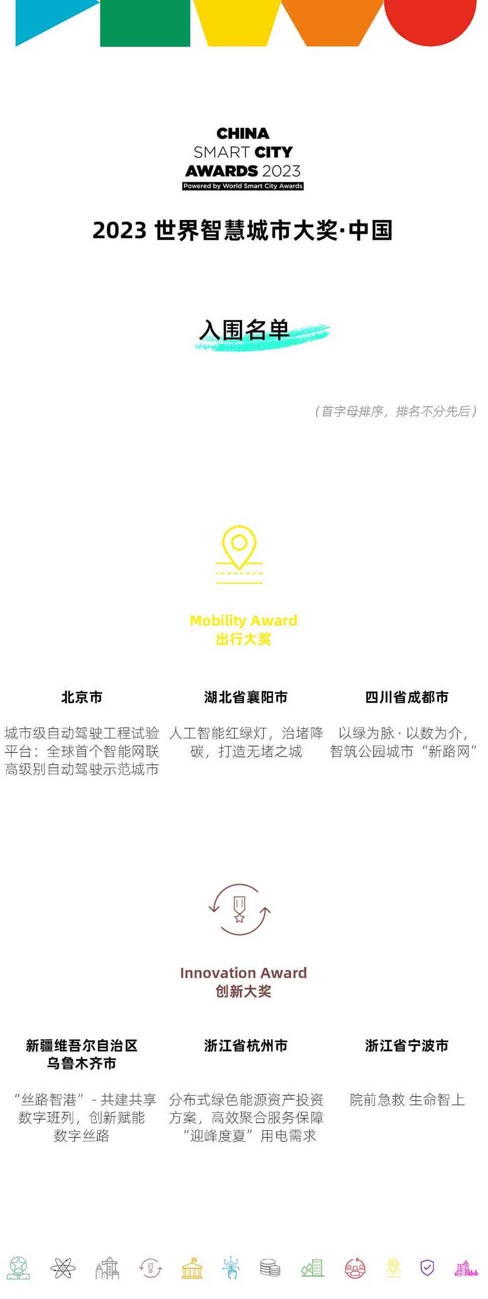 2023年中国AI智能写作大赛完整获奖名单及赛事精彩回顾