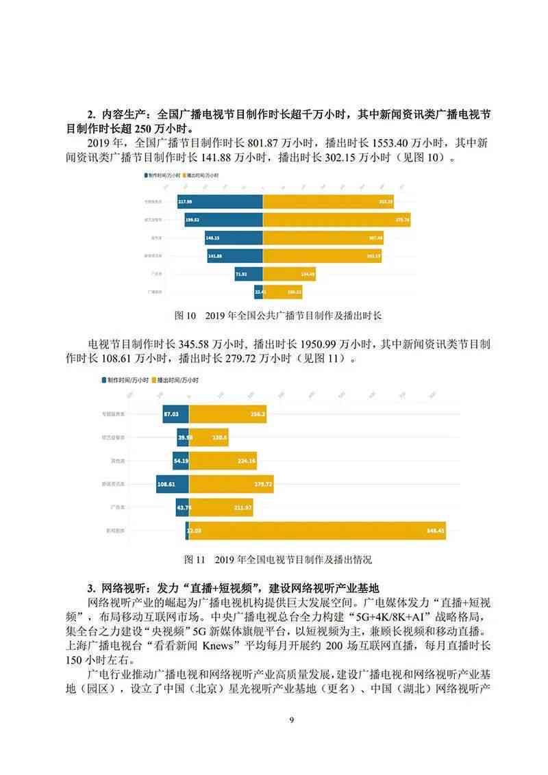 白宫重磅报告：最新消息震撼发布