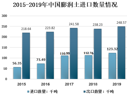 全面解析建材种类、选购指南与行业趋势：一站式解决建材相关疑问与需求