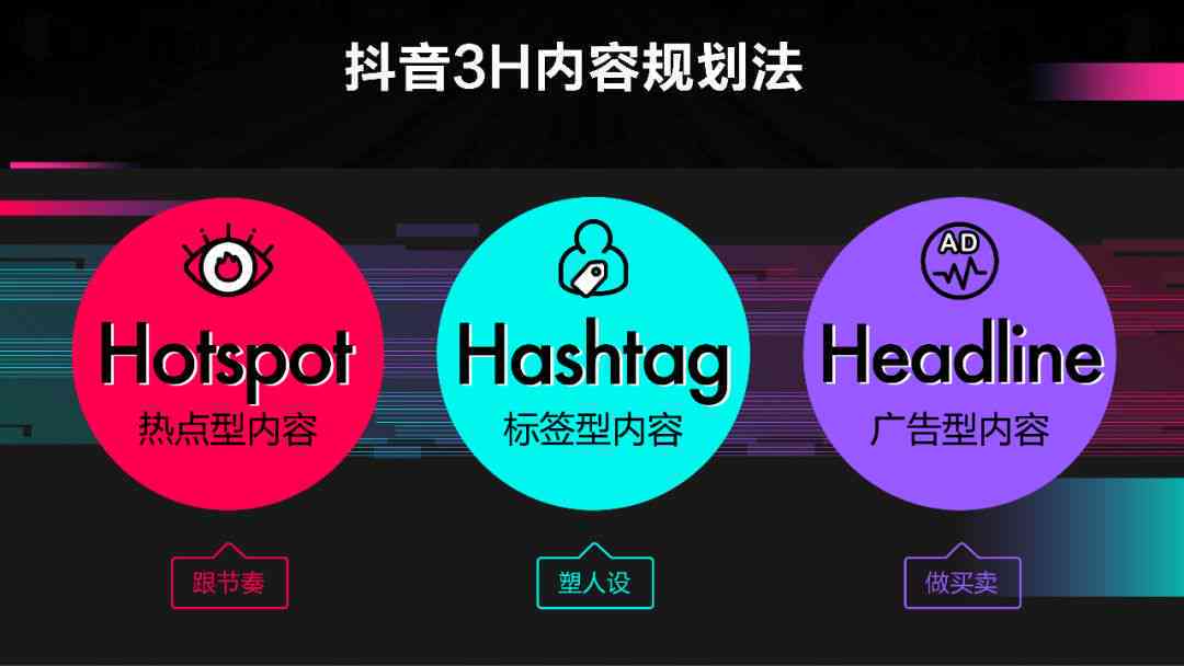 热门抖音文案创作工具盘点：精选Top10应用助你内容创作无忧