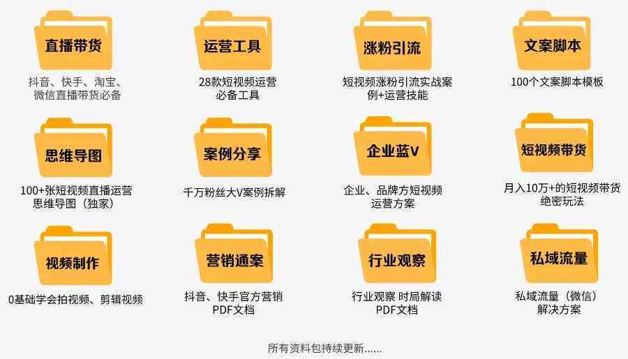 抖音文案创作盈利攻略：揭秘如何利用抖音文案实现收入增长与职业发展