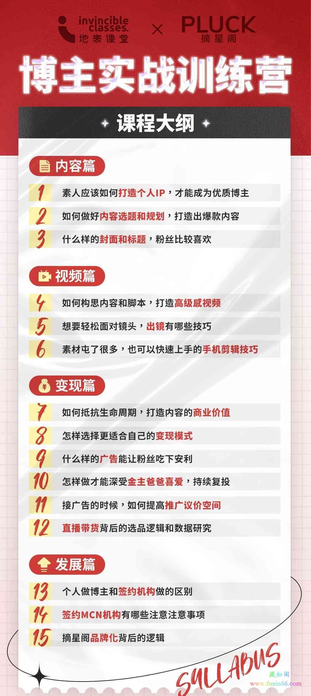 全方位攻略：小红书热门文案博主秘，解锁内容创作与流量提升之道