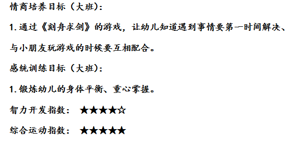 刻舟求剑的故事写字：简述、短文、原文描述及字数限定版