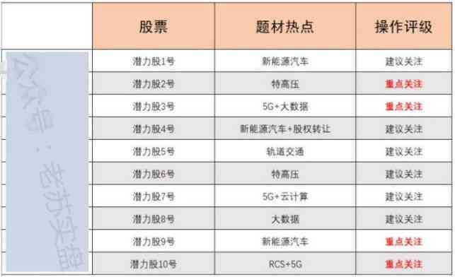 工地包清工收入分析：赚钱潜力、影响因素及职业发展前景探讨
