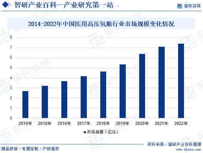 工地包清工收入分析：赚钱潜力、影响因素及职业发展前景探讨