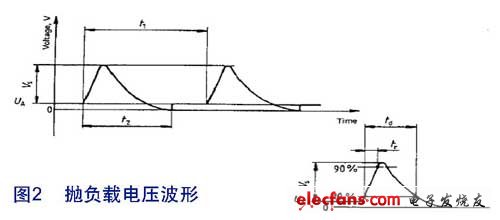 全面解决方案：高效排水管网设计与管理软件推荐与比较
