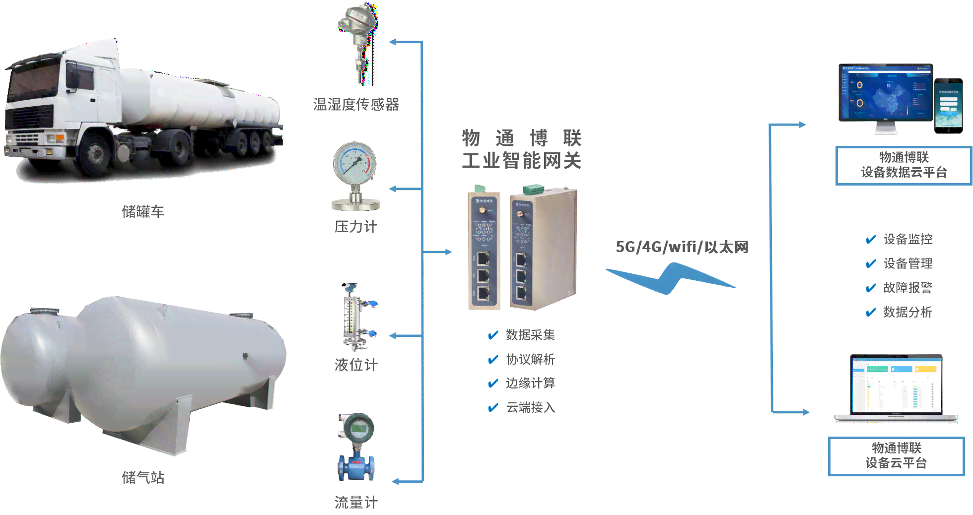 全面解决方案：高效排水管网设计与管理软件推荐与比较