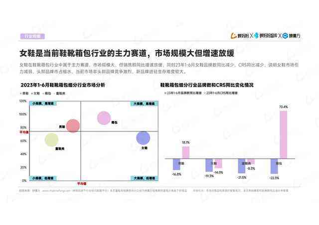 全面指南：抖音AI绘画操作步骤、文案创作与字幕添加攻略