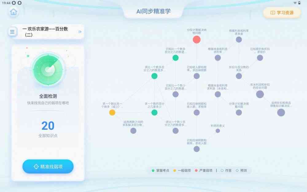 科大讯飞AI写作助手：是否提供免费使用权限
