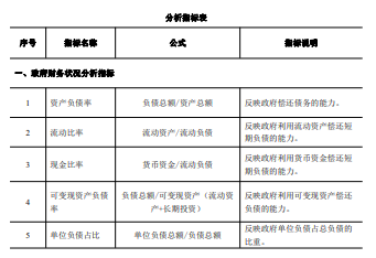 'AI面相生成：如何制作空白报告模板与填写指南'