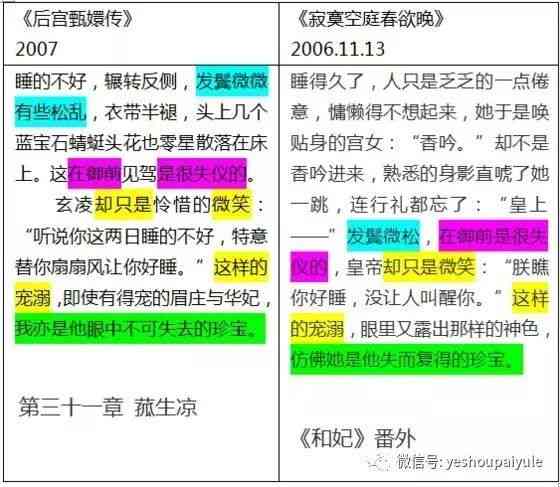 AI写作原理：探讨AI写作机制、抄袭判定与创作本质