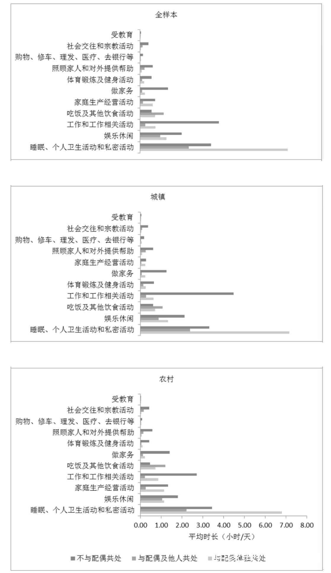 在工地干活属于劳动关系吗：如何赔偿及工作单位认定与分类