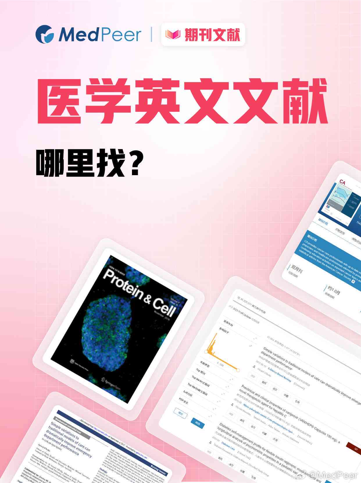 医学英语文献阅读与翻译：推荐高效软件工具