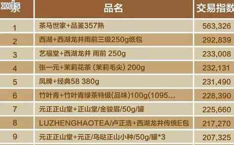 全方位解析：如何挑选适合家庭需求的节能高效空调指南