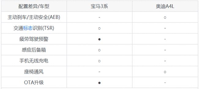 全方位解析：如何挑选适合家庭需求的节能高效空调指南