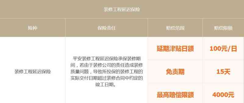 工地意外险必须买吗：价格、购买时机、购买条件及赔付额度解析