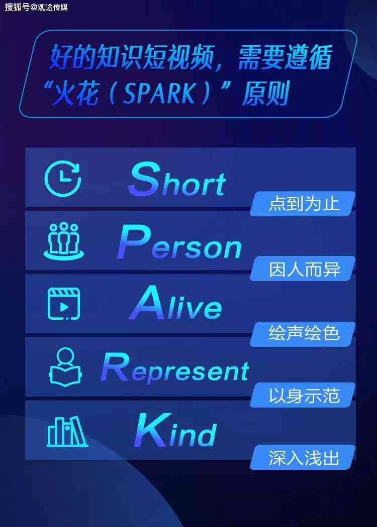抖音创作灵感搜索指南：全方位掌握热门话题、趋势内容与创意灵感获取方法