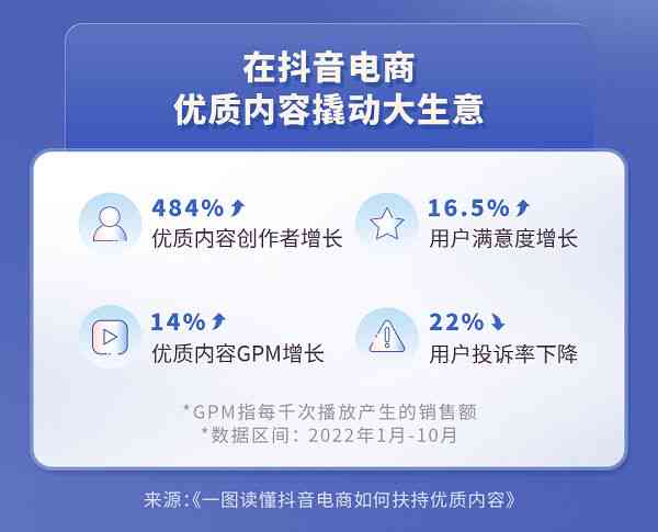 探索抖音搜索创作灵感功能为何出现空白内容提示