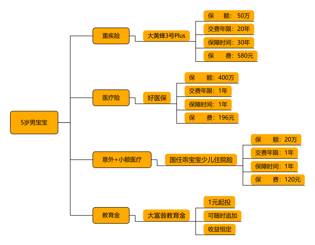 工地零工生活现状揭秘：工作内容、收入状况与权益保障解析