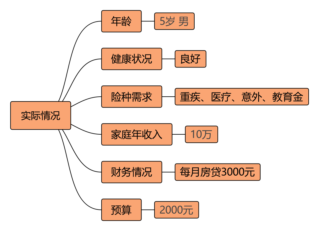 工地零工生活现状揭秘：工作内容、收入状况与权益保障解析